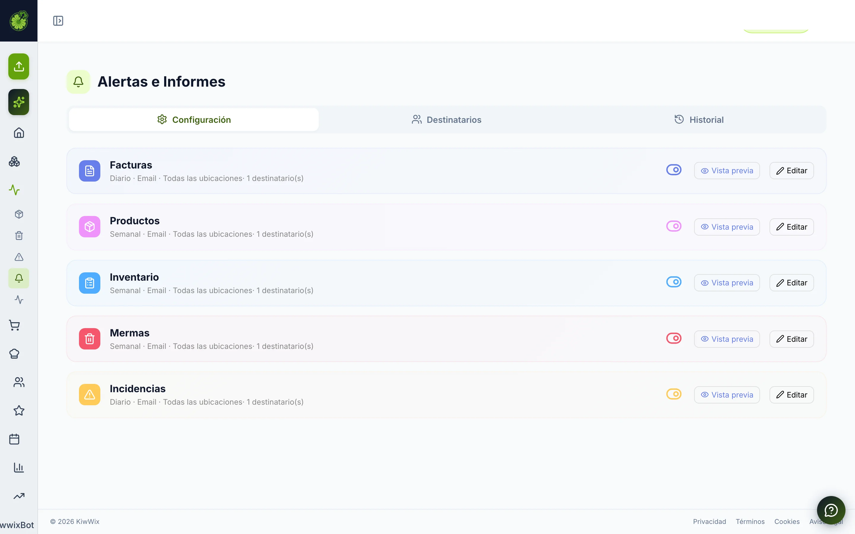 Configuración de tus informes