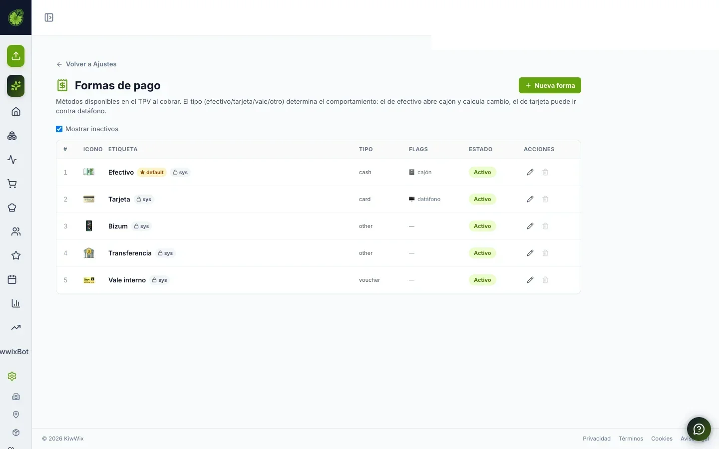 Formas de pago configurables